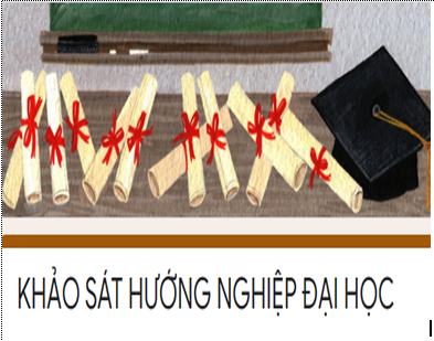 Khao-sat-huong-nghiep.png
