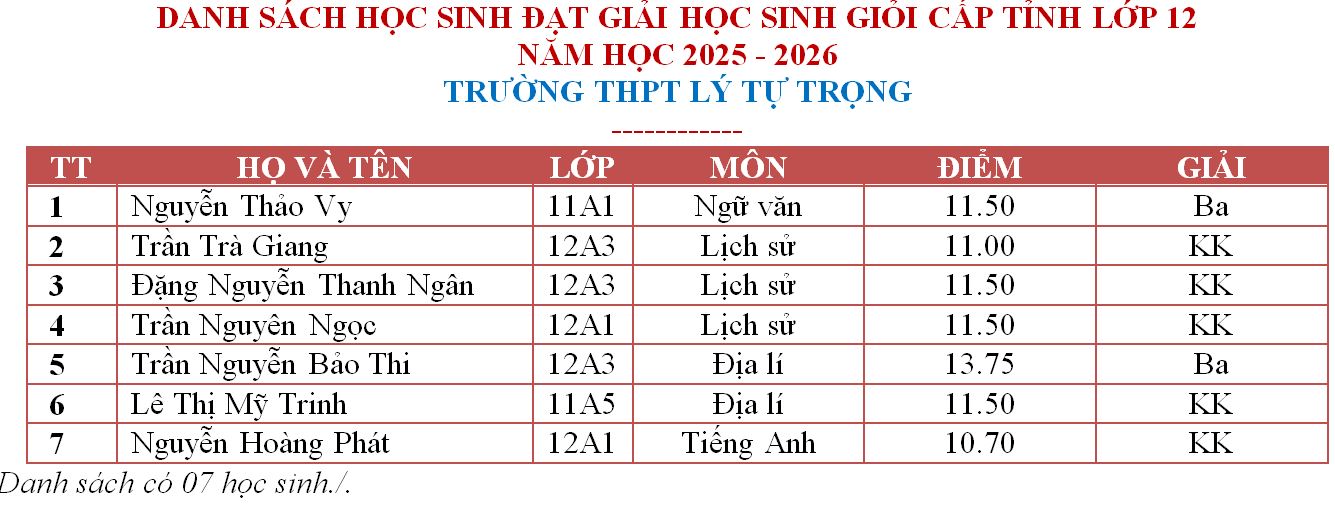 HSG-CAP-TINH-12.jpg