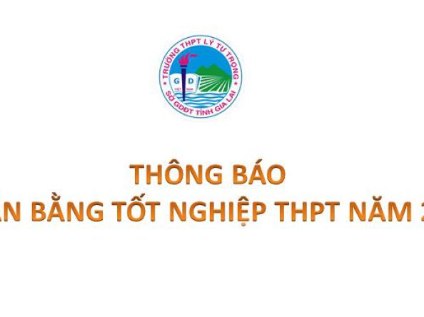 THÔNG BÁO NHẬN BẰNG TỐT NGHIỆP THPT NĂM 2025